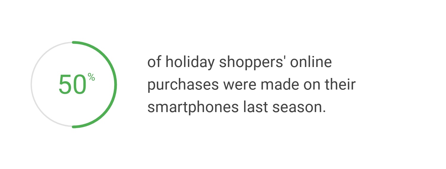 3QCcq-data-mobile-holiday-shopping-purchases-download